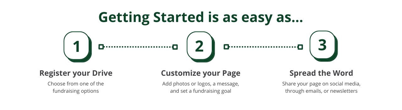 Peer to Peer Set up Classy Elements (1280 x 350 px) (1)